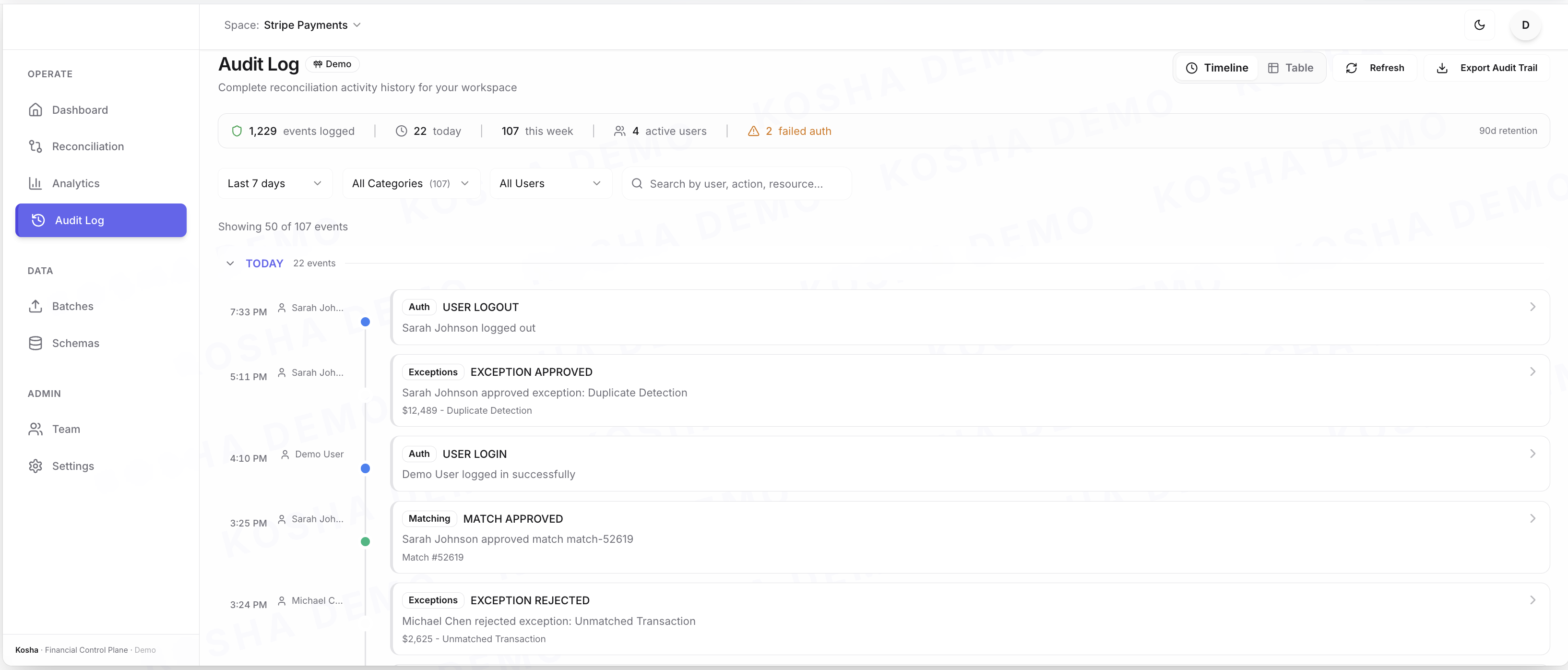 Audit Trail screenshot