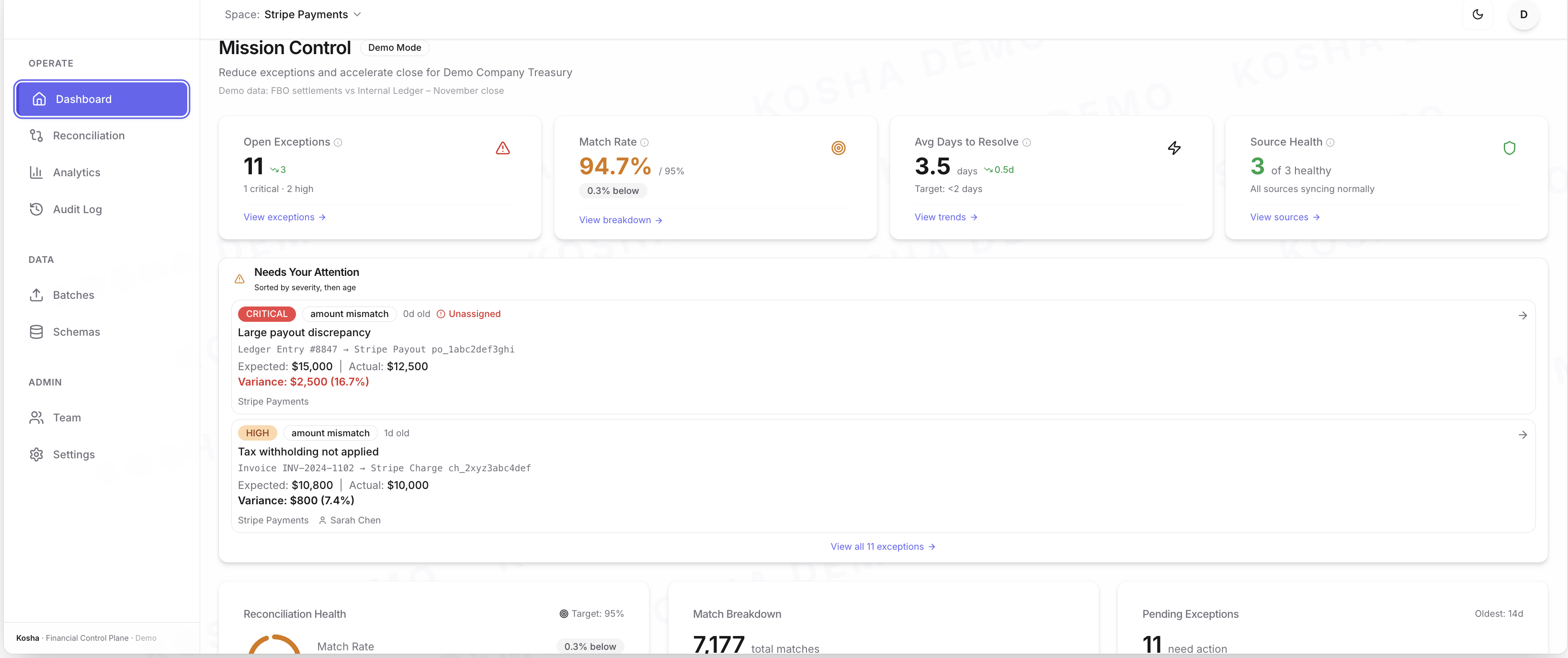 Mission Control screenshot